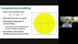 Challenges of Modeling Stellar Explosions