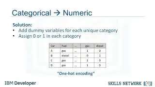 Turning categorical variables into quantitative variables in Python 
