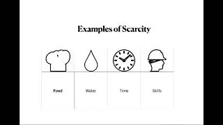 The Economic Problem of Scarcity