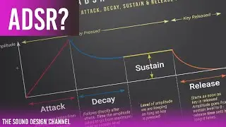 What is ADSR? Envelope explained | Sound Design Tutorial