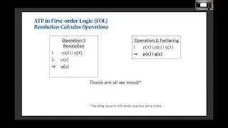Ankit Anand and Abbas Mehrabian | From Theorem Proving to Disproving