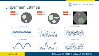 Est. Posisi & Orientasi Velg pada Sistem Inspeksi Visual Otomatis Berbasis Titik Pusat Massa Kontur
