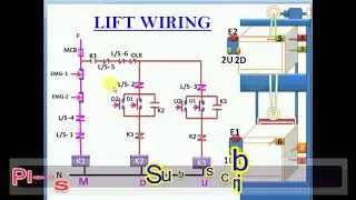 How to Lift wiring # how to lift operate # Circuit diagram lift # How to Use Building Lift