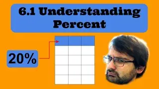 Lesson 6.1 Intro to Percentages