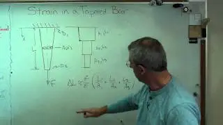Strain in a Tapered Bar - Brain Waves.avi