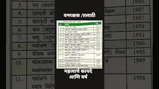 Talathi Bharati 2023 !! तलाठी भरती !! वनरक्षक भरती