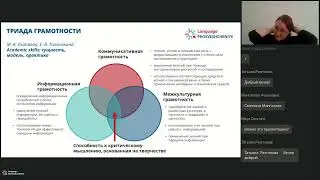 Развитие академических навыков при обучении английскому языку с помощью УМК High Note