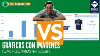 📊 [Dashboards] Gráficos con imágenes | Excelaprende