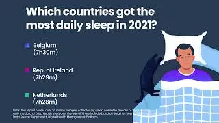 World Sleep Day