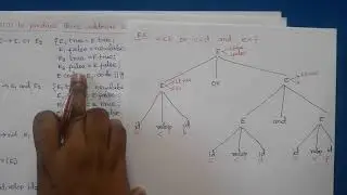 Compiler Design: Boolean Expression (Control Flow Translation)
