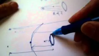 Tea blablabla - my excuses for blurry video