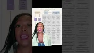 #AskShamika #Shamikasaves #studentloans #borrowersdefense #gradtok #studentdebtcrisis
