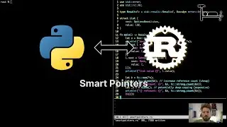 10. Smart Pointers - From Python to Rust
