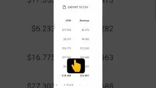 How I Got $27+ CPM on Adsterra | Secret Strategy to Boost Your Earnings FAST!