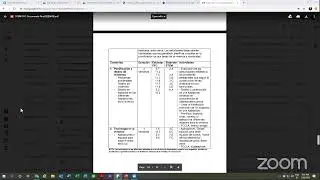 Ingeniería para la Sala de Clases 2 con Prof. Oscar Centeno