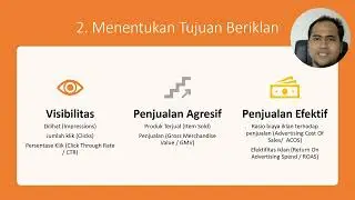 3 Langkah Penting Sebelum Beriklan di Shopee