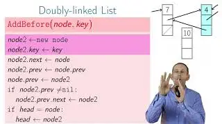 Doubly-Linked Lists - Data Structures