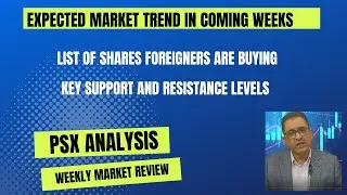 PSX| Pakistan Stock Market| Weekly Review 16dec23