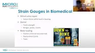 Strain Gauge Sensors in Biomedical.