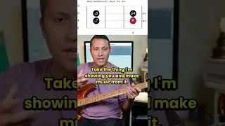 Rock Bass Pattern [How To Jam]