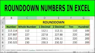 How to ROUNDDOWN Numbers in Excel | How to ROUND DOWN in Excel
