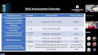 2025 Summative Assessment Training - Smarter Balanced, NGSS, and Alternate Assessments