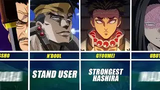 The Most Famous Blind Anime Characters