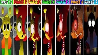 Phase 1.5 Vs Phase 2 Vs Phase 3 Vs Phase 4 Vs Phase 5 Vs Phase 6 Vs Phase 7 But Reversed