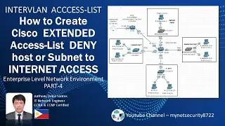 ACCESS-LIST | PART-4 | DENY INTERNET  PORT  80 &  443 | EXTENDED ACL