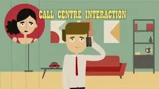 Kia Lead Generation
