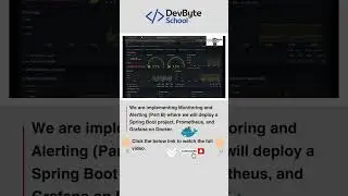 Deploy spring boot, Prometheus, & Grafana on Docker for monitoring & alerting 