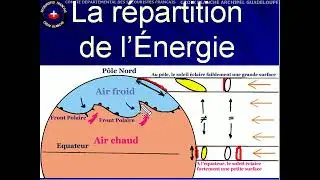 10 03 cours Météorologie la répartition de l'énergie sur la terre, le front polaire