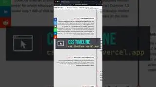 Learn the History of CSS 