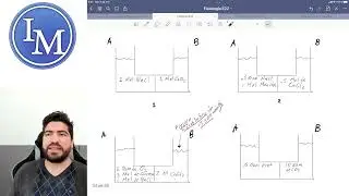 Fisiología | Primer parcial 4 | Presión osmótica, compartimentos y variación de líquidos corporales