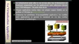 Application Virtualization - General Concepts