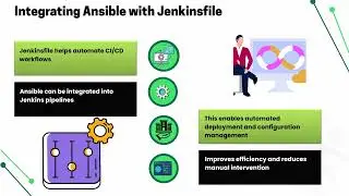 How to execute Ansible playbook from Jenkins | Ansible Training with Jenkins
