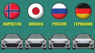 Сколько машин на 1000 человек в странах?