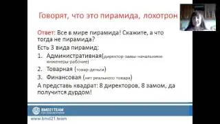 Работа с возражениями