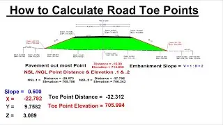 How to Calculate Manual Embankment Toe Point Distance and Elevation