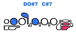 Altissimo Flute fingerings chart - 4th octave from C#7 to F#7