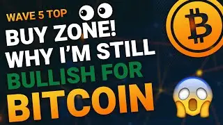 BITCOIN DAILY ANALYSIS - BITCOIN BTC PRICE PREDICTION - BITCOIN BTC 2024 - BITCOIN ANALYSIS