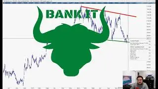 Bank It or Tank It: QSR, CI, CVS, MSFT, NFLX and LW