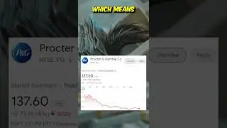 HOW MANY SHARES OF PG TO EARN $100 A MONTH IN DIVIDENDS! 
