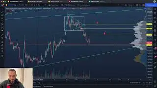 ❗️Где брать шорт и куда упадет биткоин, обзор BTC и прогноз