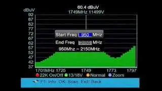 Clarke Tech Triple (essai)