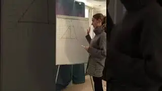 ОГЭ 2021 Задание 18.