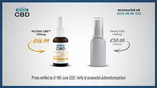 ACCESS CBD™ TV Advert | Low-Cost, High-Quality CBD for Everyone!
