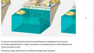 туристический бизнес