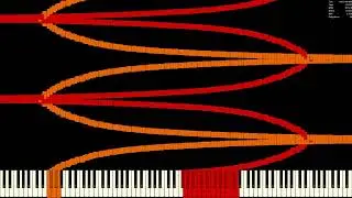 Ultralight MIDI Player. SemiCircleNut (3,443,336 notes)