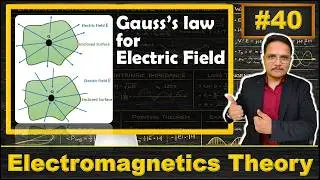 Gauss's Law for Electric Field Explained: Basics, Case Studies, and Example